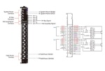 Beijer 100-8253 M5222 Special Modules