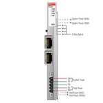 Beijer 100-8302 - Programmable I/O with CODESYS, 2 pcs RJ45, MODBUS TCP master/slave, OPC UA, Webvisualization, light version, max 63 slices - GL-9975