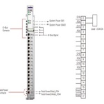 Beijer 100-8310 - 4 channel PWM output, 24VDC/2A, source, cage clamp, 18pt removable terminal - GT-5424