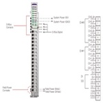 Beijer 100-8316 - 2 channel High Speed Counter, 5~24VDC, Encoder Input, 18RTB - GT-5142