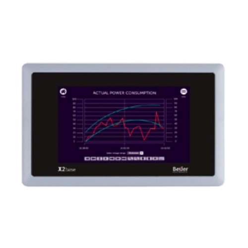 Beijer 630005110 HMI Screen X2 base 5 v2