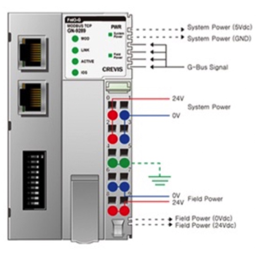 Beijer 100-8015 GN-9289 G-series Network Adapter Modules