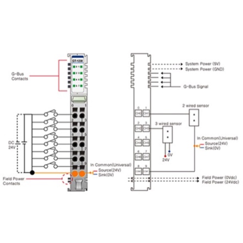 Beijer 100-8000 GT-1238 G-series IO Modules-G-series Digital Input slices