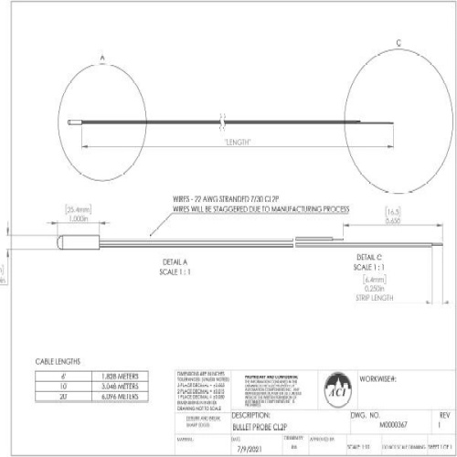 ACI 148557 A/AN-BP-20'CL2P-NIST