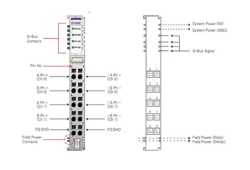 Beijer 100-8029 GT-5102 Special Modules