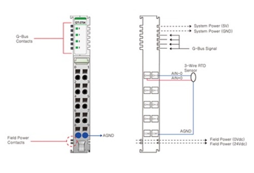 Beijer 100-8040 GT-3704 G-series Analog Input slices