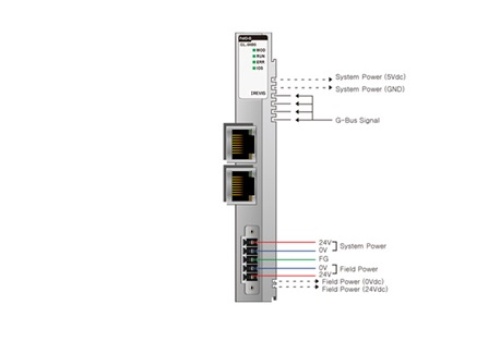Beijer 100-8116 GL-9086 G-series Light-Version Network Adapter Modules