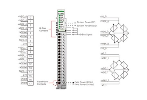Beijer 100-8136 GT-3002 G-series Analog Input slices