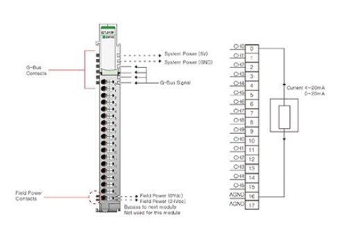 Beijer 100-8142 GT-317F G-series Analog Input slices