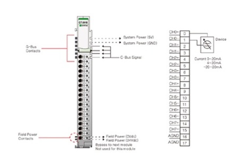 Beijer 100-8149 GT-3918 G-series Analog Input slices