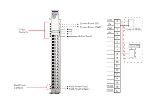 Beijer 100-8173 GT-5442 Special Modules