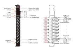 Beijer 100-8250 M4468 Analog Outputs