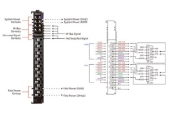 Beijer 100-8252 M5212 Special Modules