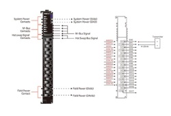 Beijer 100-8259 M5914 Special Modules