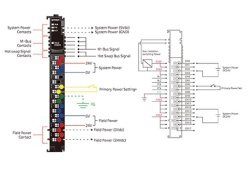 Beijer 100-8261 M7001 Power Module