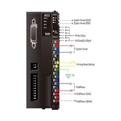 Beijer 100-8290 - MODBUS TCP/UDP network adapter, Ethernet IP, CC-Link IE Field Basic, light version max 16 slices - ML9089