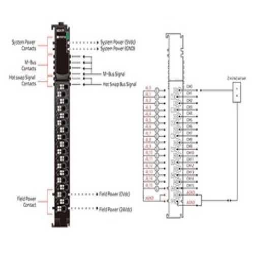 Beijer 100-8295 - 4 analog inputs, 0~20/4~20mA, 12 bits, cage clamp, RTB18C - M3114