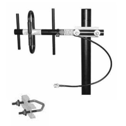 PCTEL Bluewave BGYD890G Yagi Antenna 890-960 MHz