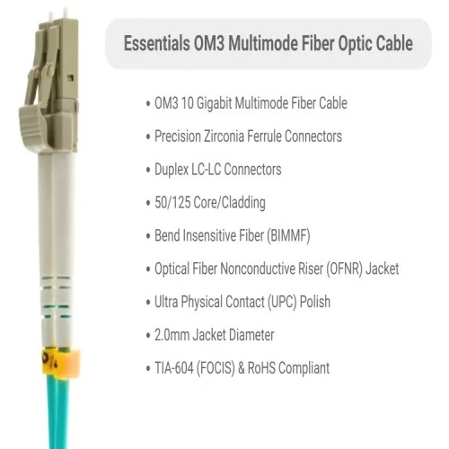 Cable FMD5G-LCLC-20 Fiber Optic Patch Cable - 65.6', OM3, LC - LC, OFNR, Multimode, 50 Micron, Aqua