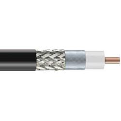 Cable LMR 195 Equivalent (Foot)