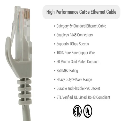 Cable PC5-GY-50-EZ Ethernet Patch Cable - Cat 5E, 50', PVC, 24 AWG, 350 Mhz, Gray