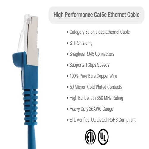 Cable PC5S-BL-10 Ethernet Patch Cable - Cat 5E, 10', PVC, 26 AWG, 350 Mhz, Blue