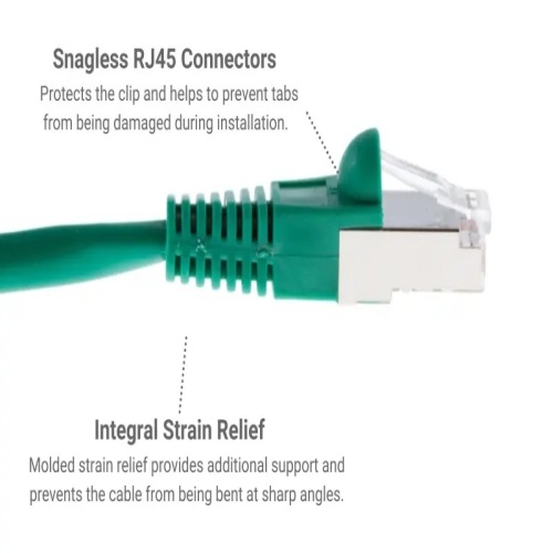 Cable PC5S-GR-05 Ethernet Patch Cable - Cat 5E, 5', PVC, 26 AWG, 350 Mhz, Green