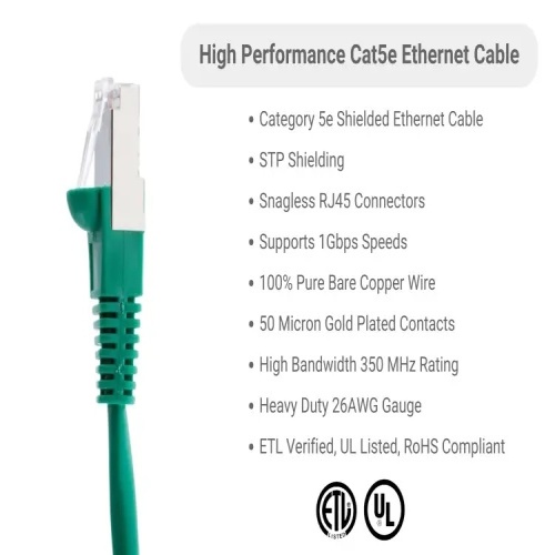 Cable PC5S-GR-10 Ethernet Patch Cable - Cat 5E, 10', PVC, 26 AWG, 350 Mhz, Green