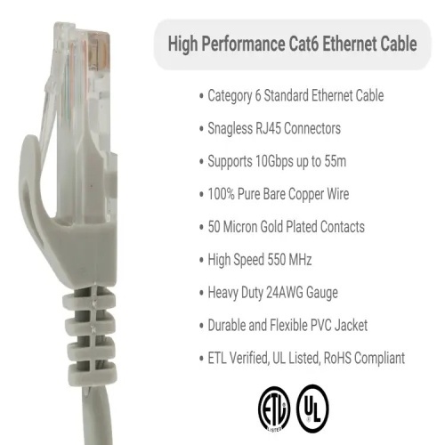 Cable PC6-GY-03-EZ Ethernet Patch Cable - Cat 6, 3', PVC, 24 AWG, 550 Mhz, Gray