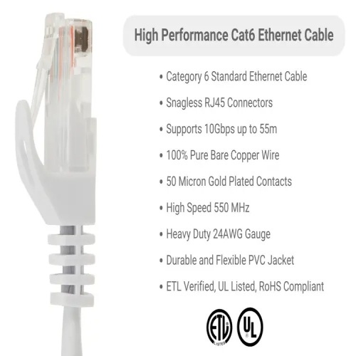 Cable PC6-WH-02-EZ Ethernet Patch Cable - Cat 6, 2', PVC, 24 AWG, 550 Mhz, White