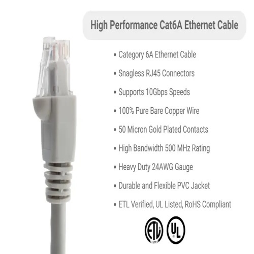 Cable PC6A-GY-15 Ethernet Patch Cable - Cat 6A, 15', PVC, 24 AWG, 500 Mhz, Gray