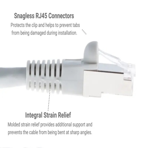 Cable PC6S-GY-02 Ethernet Patch Cable - Cat 6, 2', PVC, 26 AWG, 550 Mhz, Gray