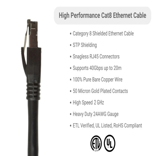 Cable PC8S-BK-05-EZ Ethernet Patch Cable - Cat 8, 5', PVC, 24 AWG, 2 Ghz, Black