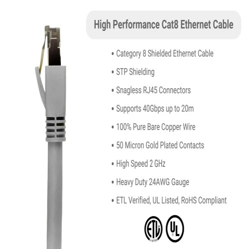 Cable PC8S-GY-0.5-EZ Ethernet Patch Cable - Cat 8, 0.5', PVC, 24 AWG, 2 Ghz, Gray
