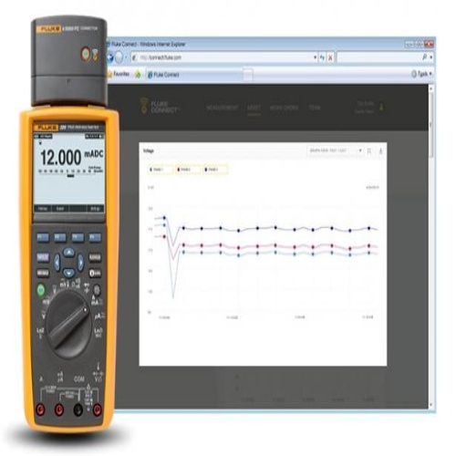Fluke FLUKE-289 CAL TRU RMS ELECTR LOG MM W TRNDCAPTURE, CAL TRACEABLE W DATA - 5160463
