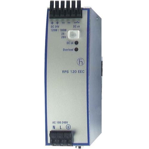 Hirschmann 943662080 RPS80 EEC