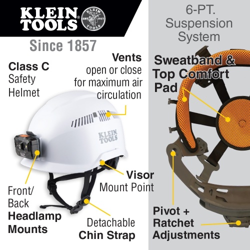 Klein 60150 Safety Helmet, Vented-Class C, with Rechargeable Headlamp, White