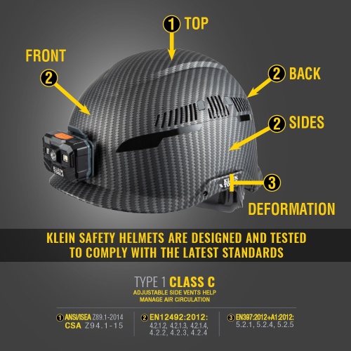 Klein 60517 Safety Helmet, Premium KARBN® Pattern, Vented, Class C, Headlamp
