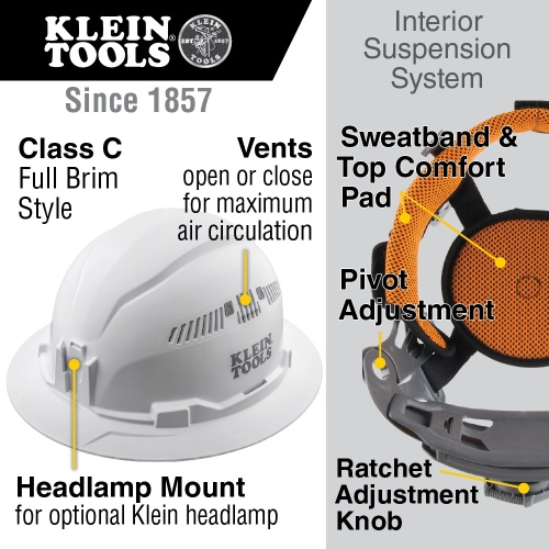 Klein 60864BR Hard Hat, Vented, Full Brim Style, Gray