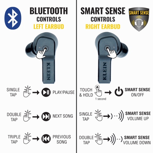 Klein AESEB1S Situational Awareness Bluetooth® Earbuds