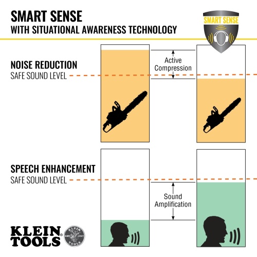 Klein AESEM1S Situational Awareness Bluetooth® Earmuffs