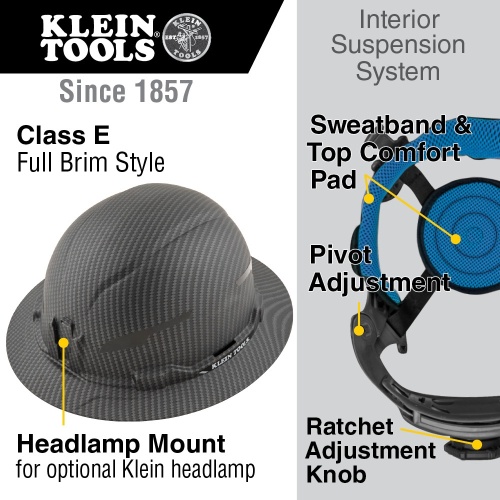 Klein KHHSWTBND2 Hard Hat Sweatband Replacement, Premium KARBN®, 3-Pack