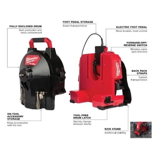 Milwaukee 2775c-222 M18 FUEL SWITCH PACK Sectional Drum Machine with 1/2 Cable