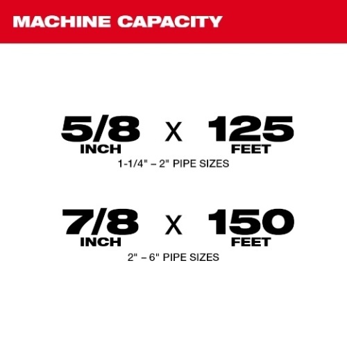Milwaukee 2818a-21 M18 FUEL Sectional Machine with 7/8 Cable
