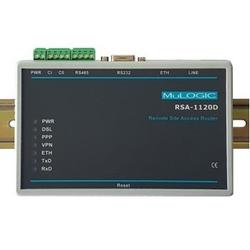 Mulogic RSA-1120D/Vr2 Industrial ADSL Router 24-48V