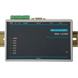 Mulogic RSA-1220D/Vr2 Industrial ADSL Router 24-48V