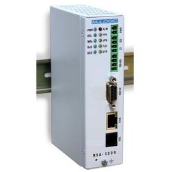 Mulogic RSA-1220M/Vr3 Industrial ADSL Router 24-64VDC