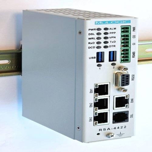 Mulogic RSA-4422/Vr3 Industrial modem-router with ADSL/VDSL2, WWAN and Ethernet WAN ports.