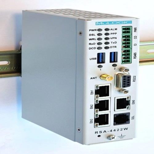 Mulogic RSA-4422W4/Vr3 Industrial modem-router with ADSL/VDSL2, WWAN and Ethernet WAN ports.