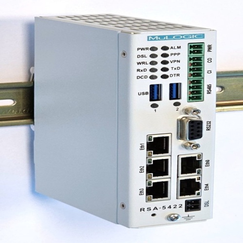 Mulogic RSA-5422/Vr3 Industrial modem-router with ADSL/VDSL2, WWAN and Ethernet WAN ports